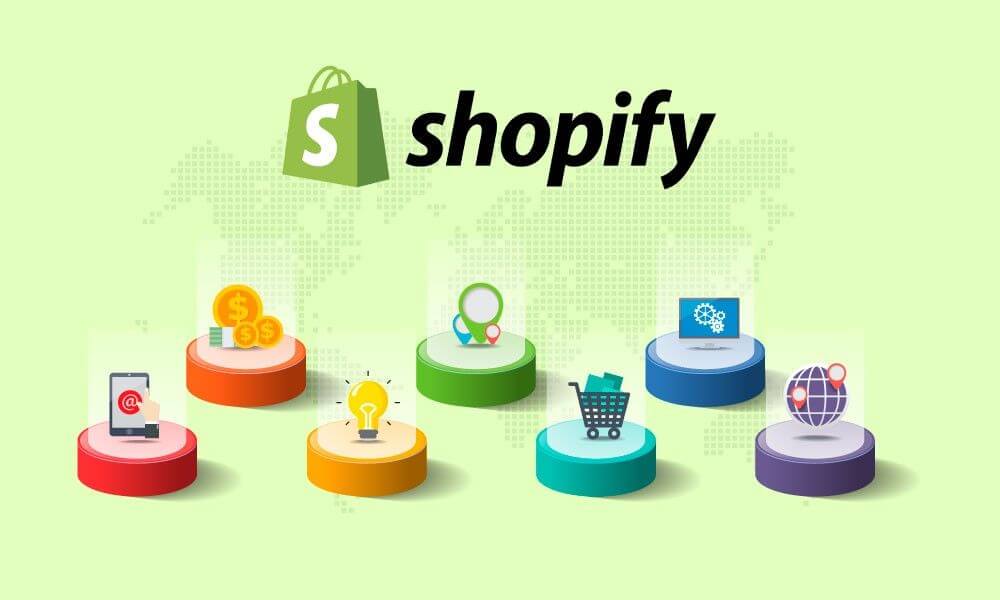 What is Shopify? How does Shopify work?