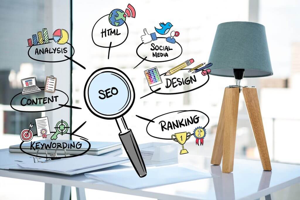 SEO-ranking-html-design-social-media