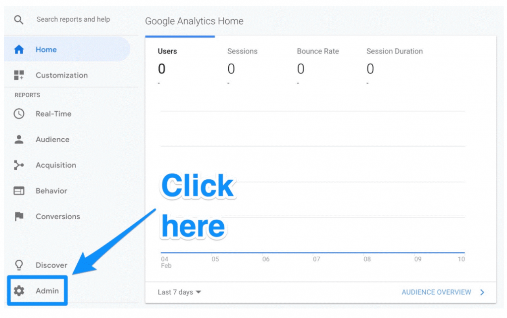 how to add google analytics to shopify